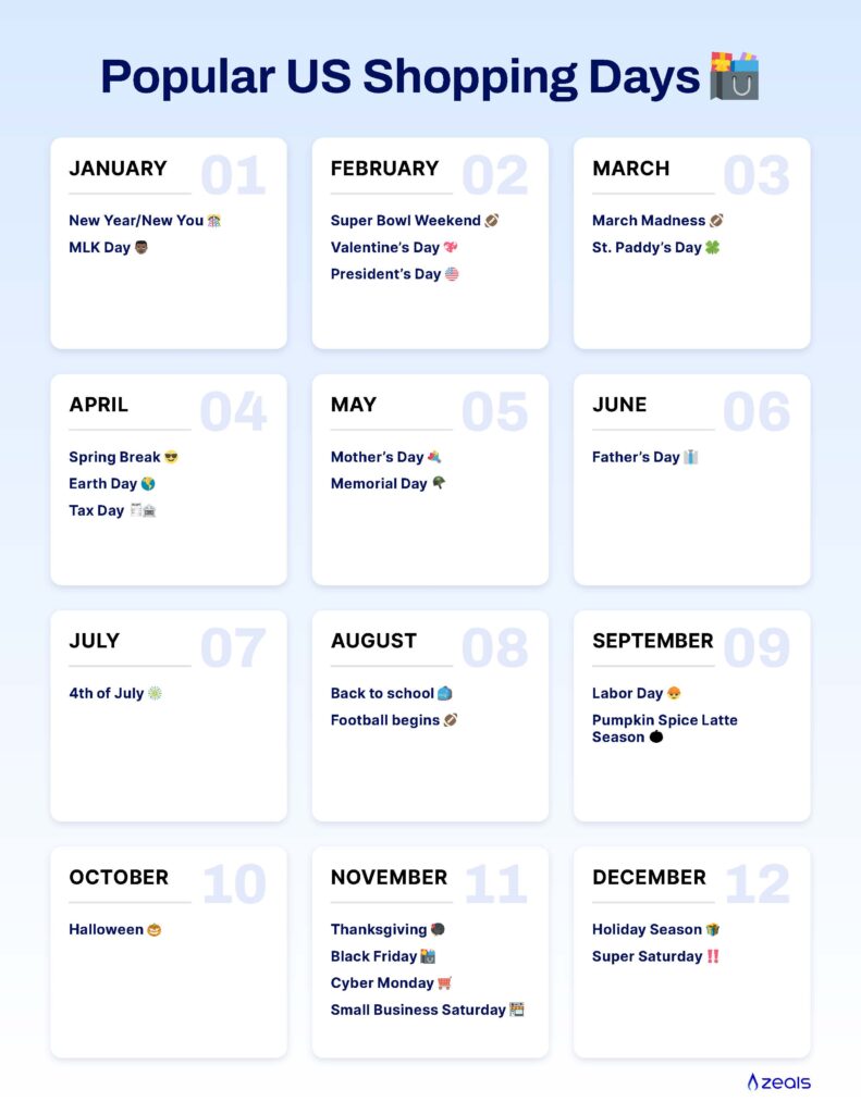 Calendar for US Shopping Days